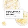 The Ordinary Caffeine Solution 5% + EGCG 30mL bottle with dropper on a white background, highlighting its skincare benefits&nbsp;
