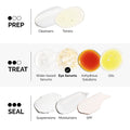 The Ordinary Caffeine Solution 5% + EGCG 30mL bottle with dropper on a white background, highlighting its skincare benefits 
