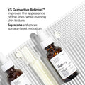 The Ordinary Granactive Retinoid 5% in Squalane 30mL bottle with clear label and dropper.
