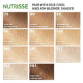 Garnier Nutrisse Color Reviver 5-Min Color Mask Cool Blonde 125ml for instant blonde hair refresh and shine