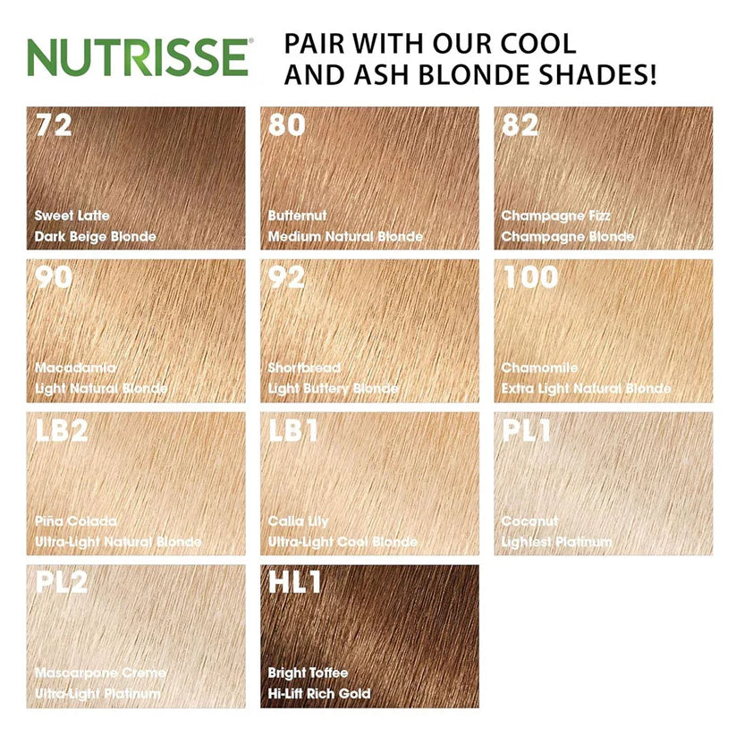 Garnier Nutrisse Color Reviver 5-Min Color Mask Cool Blonde 125ml for instant blonde hair refresh and shine