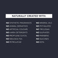 List of ingredients not used in a product on a black background