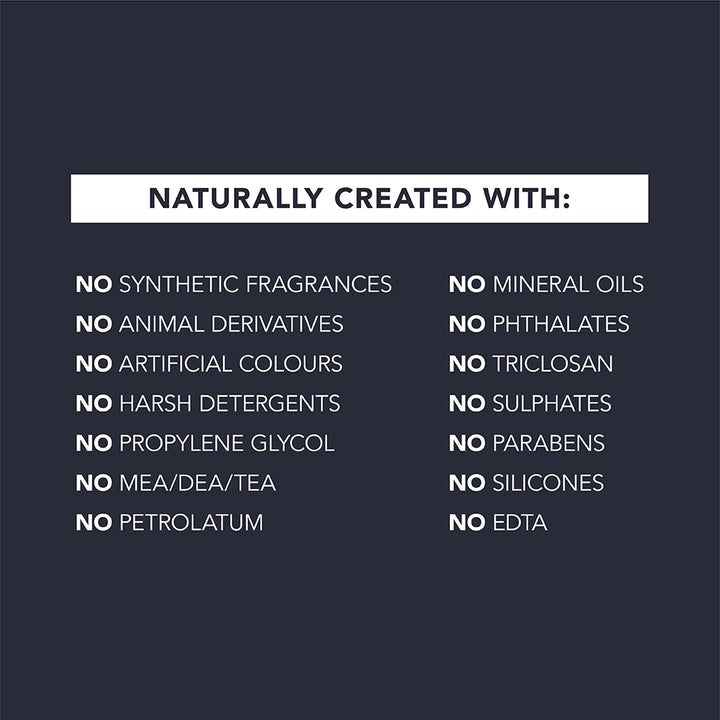 List of ingredients not used in a product on a black background