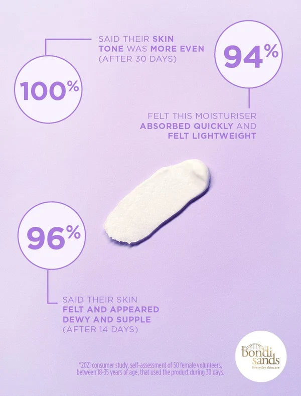 Bondi Sands Daydream Whipped Moisturiser, product image 5