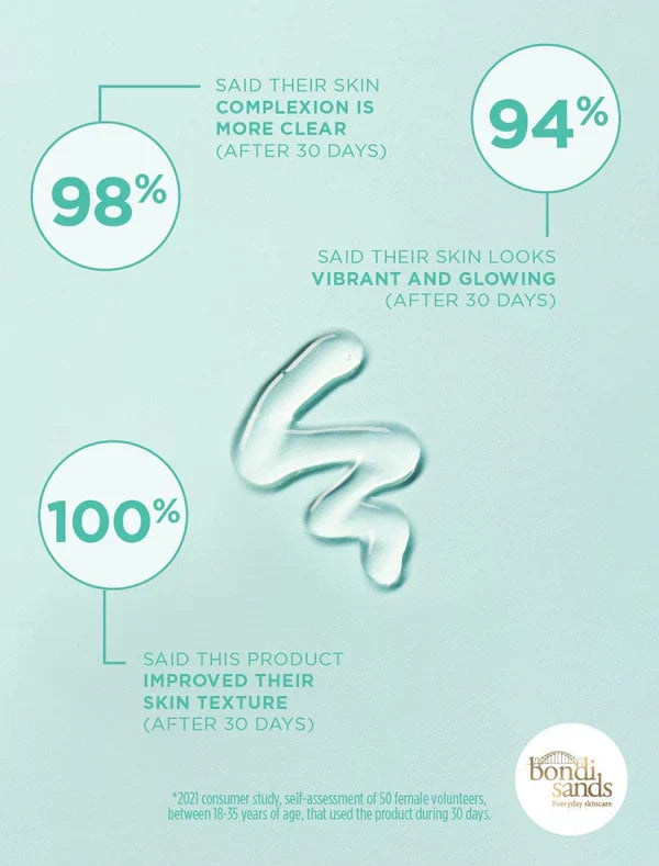 Bondi Sands Buff’n Polish Gentle Chemical Exfoliant, product image 4