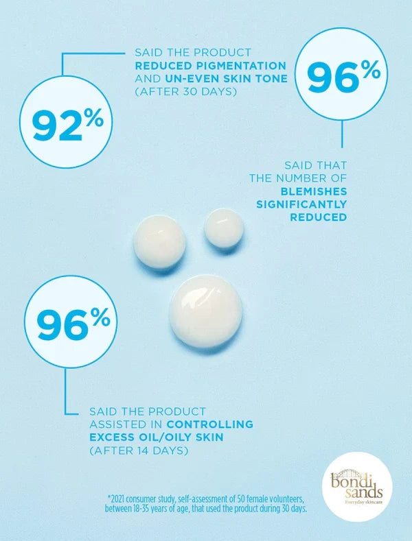 Bondi Sands Begin Again Vitamin B3 Serum, product image 5