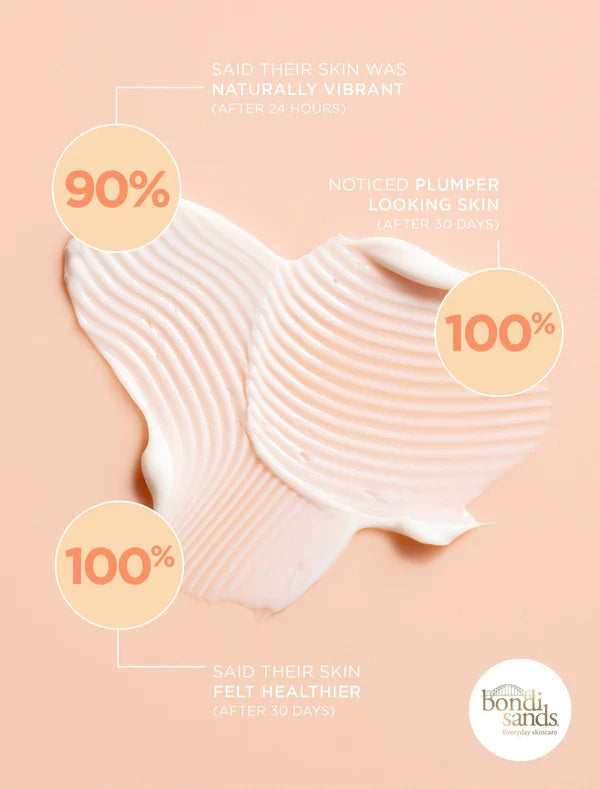 Bondi Sands Get Glowin’ Brightening Vitamin C Moisturiser, product image 6