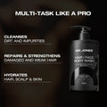 Mr Jones Men’s Hair, Face and Body Wash in sleek black packaging designed for all-in-one cleansing and grooming