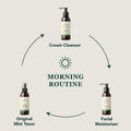 Skincare product lineup for a morning routine on a light beige background