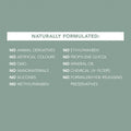 List of ingredients not used in a product on a green background