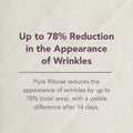 Text on a textured beige background about Pure Ribose's effect on wrinkles