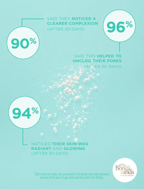 Bondi Sands Glow Dust Exfoliating Powder, product image 5