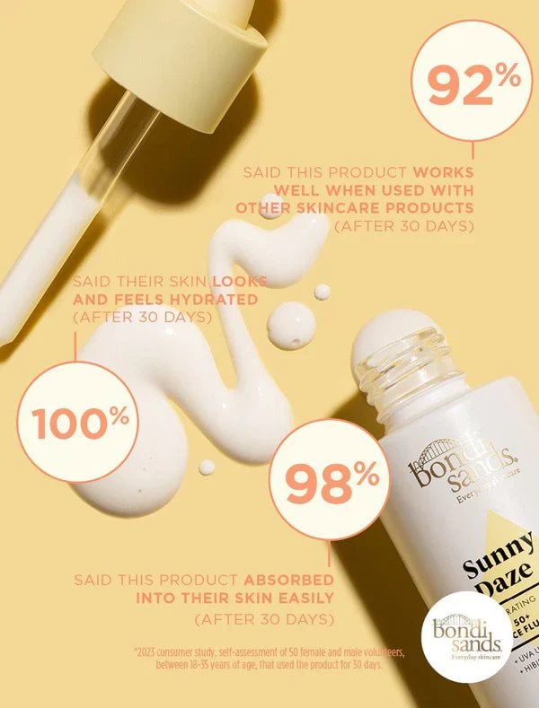 Bondi Sands Sunny Daze Hydrating SPF 50+ Face Fluid Drops, product image 3