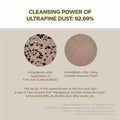 Comparison of fine dust before and after cleaning with Centella Ampoule Foam on a beige background.
