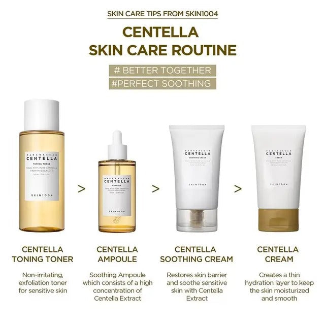 Centella skin care routine with products and text on a white background