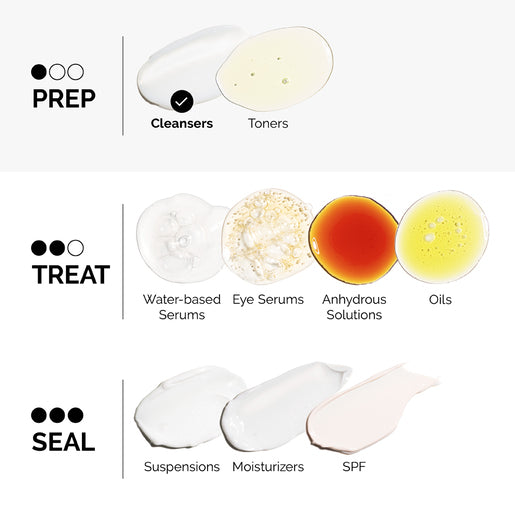 The Ordinary Squalane Cleanser 50mL for smooth, gentle skin care