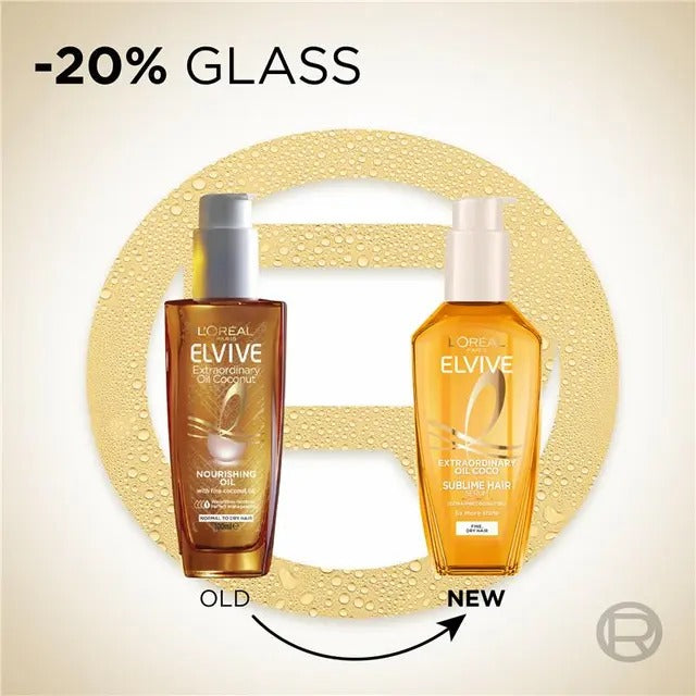L'Oreal Elvive Coconut Oil 100ml for shiny, nourished dry hair