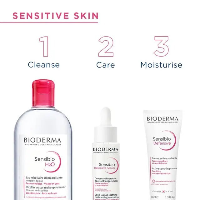Bioderma Sensibio H2O Micellar Water 250ml – gentle cleanser for sensitive skin, removes makeup and impurities.