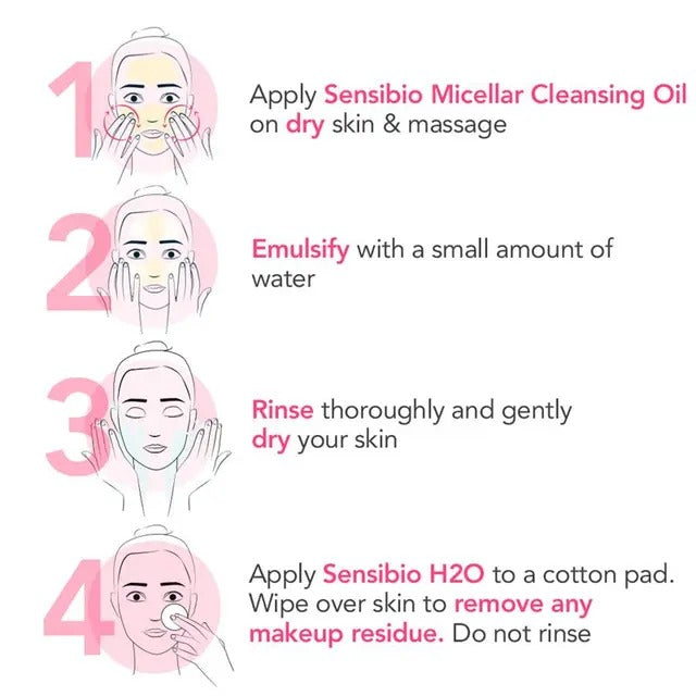 Bioderma Sensibio Micellar Power Double Cleanse Gift Set XMAS 2024 for sensitive skin — includes micellar water and cleansing oil.
