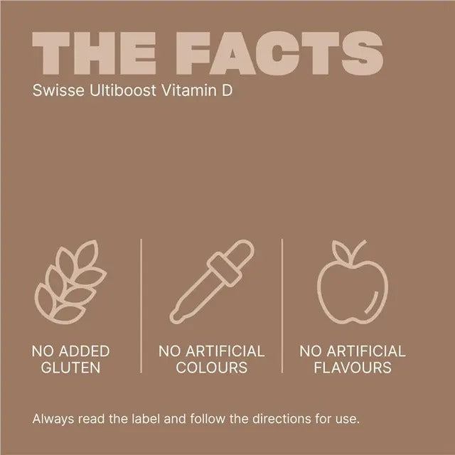 Swisse Vitamin D 250 Capsules, view 5