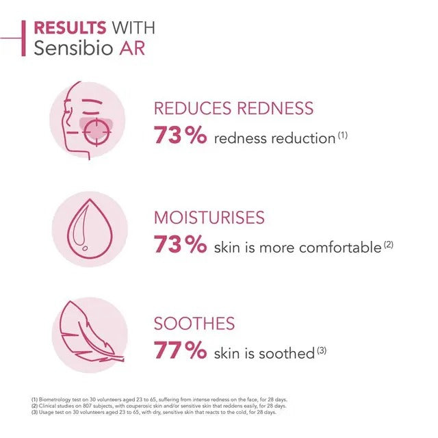 Bioderma Sensibio AR anti-redness cream for sensitive, rosacea-prone skin 40ml