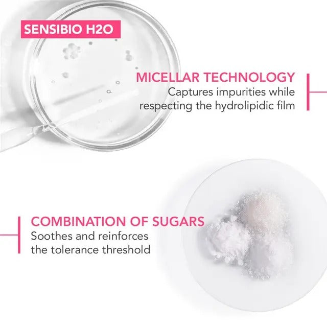 Bioderma Sensibio Micellar Power Double Cleanse Gift Set XMAS 2024 for sensitive skin — includes micellar water and cleansing oil.