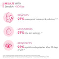 Bioderma Sensibio H2O Eye Makeup Remover 125ml for Sensitive Skin