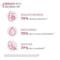 Bioderma Sensibio AR anti-redness cream for sensitive, rosacea-prone skin 40ml