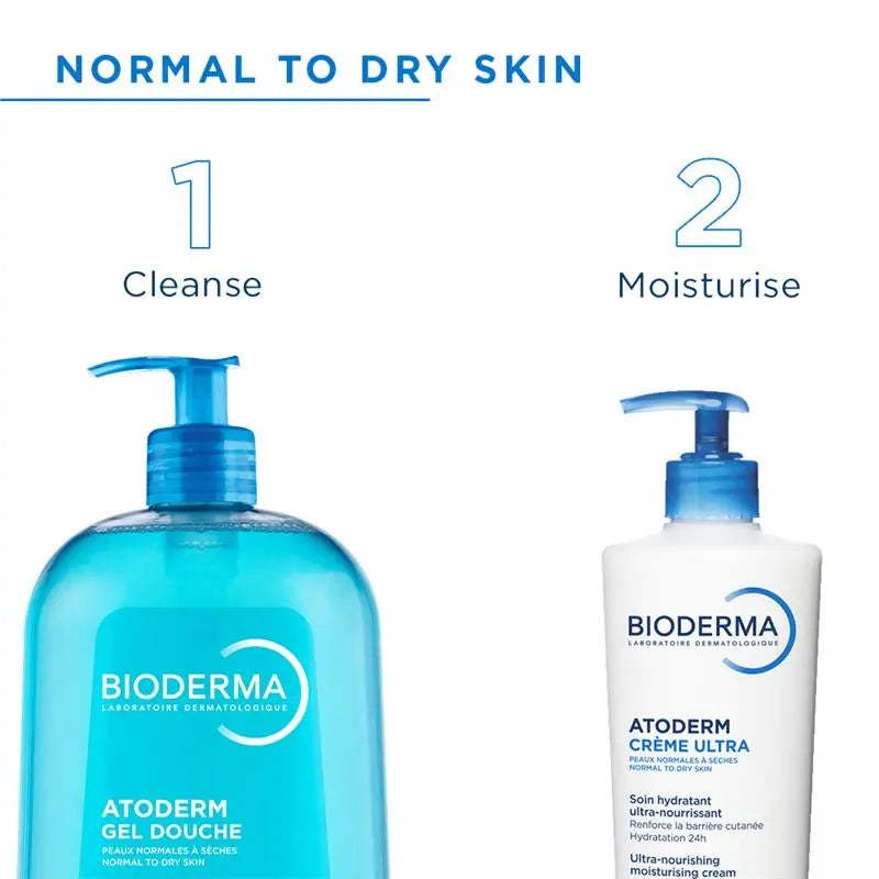 Bioderma Atoderm Crème Nourishing Daily Moisturiser 500ml