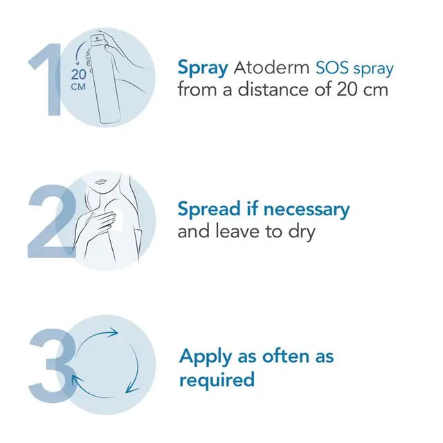 Bioderma Atoderm Anti-scratching Ultra-soothing SOS Spray 200ml, product image 2