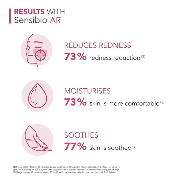 Bioderma Sensibio AR Soothing Cream suitable for Rosacea Prone Skin 40ml, product image 5
